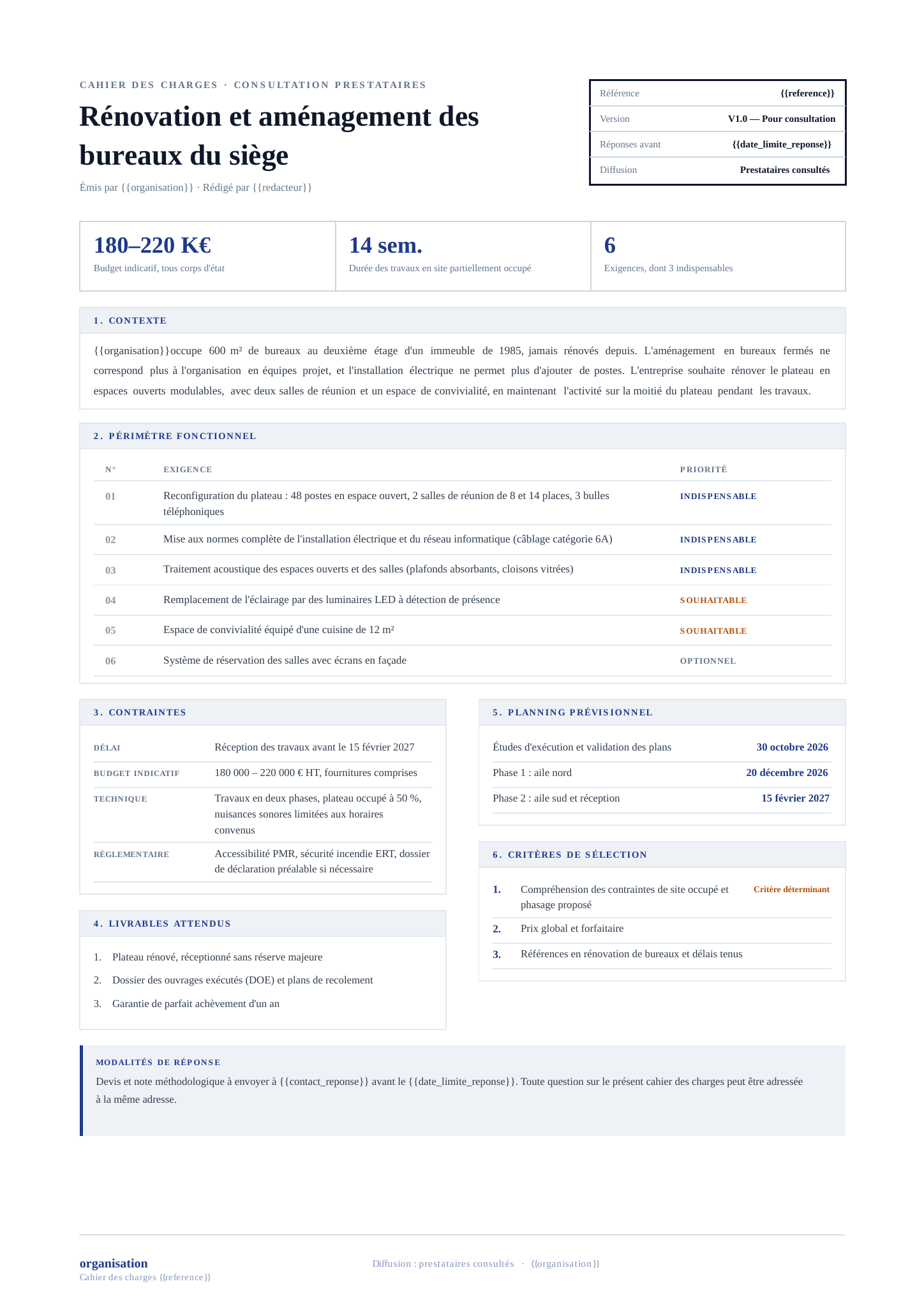 Modèle Modèle de Cahier des charges