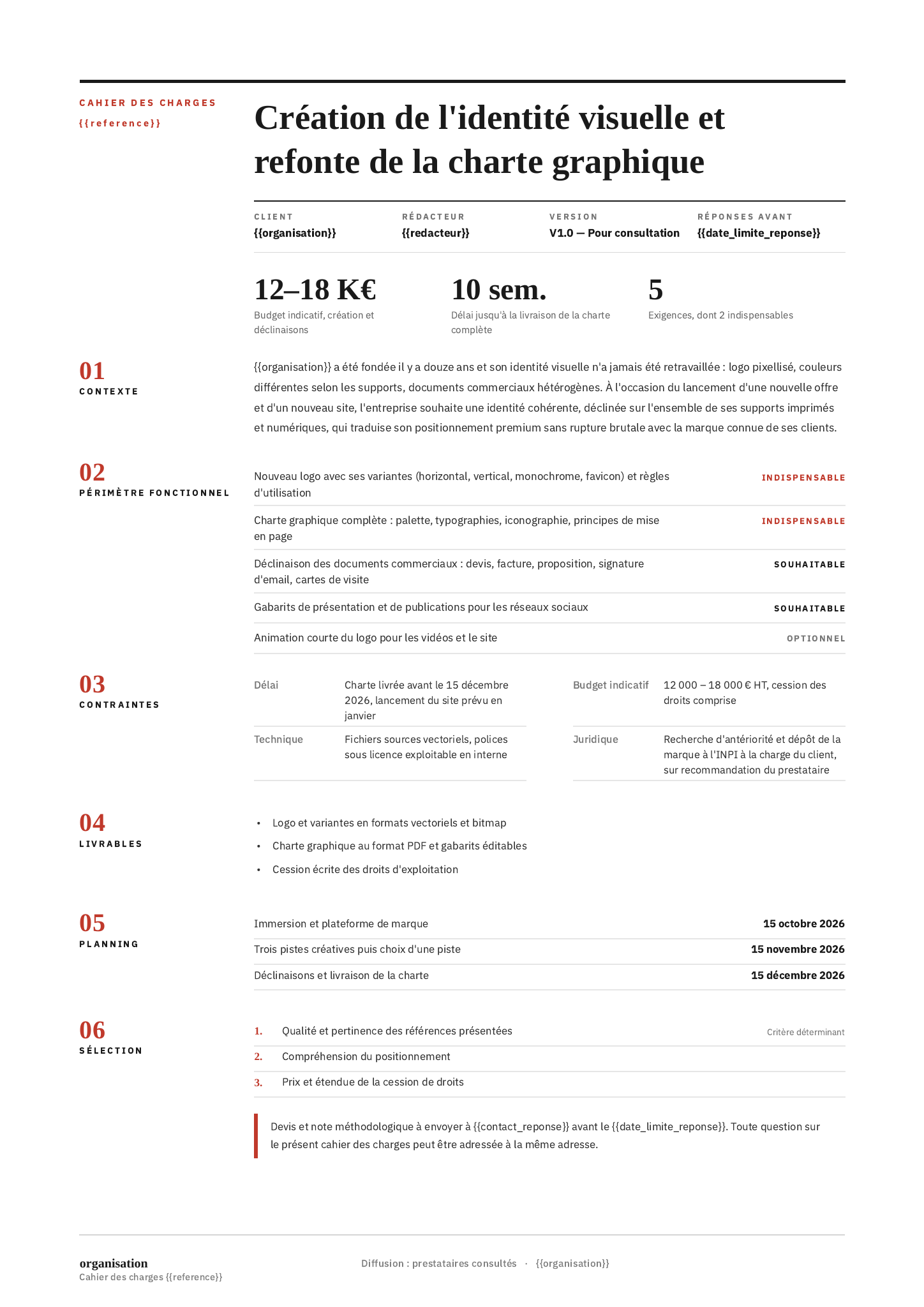 Modèle Modèle de Cahier des charges · Charte