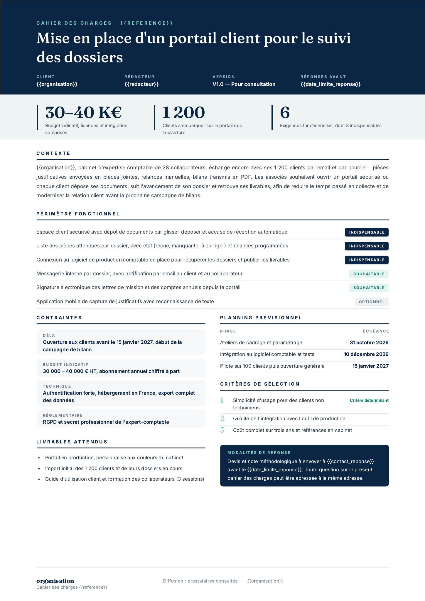 Modèle Modèle de cahier des charges · Conseil